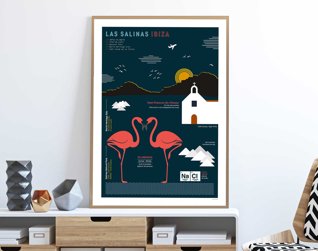 Graphic design framed giclée art print of Salinas, Ibiza in living space